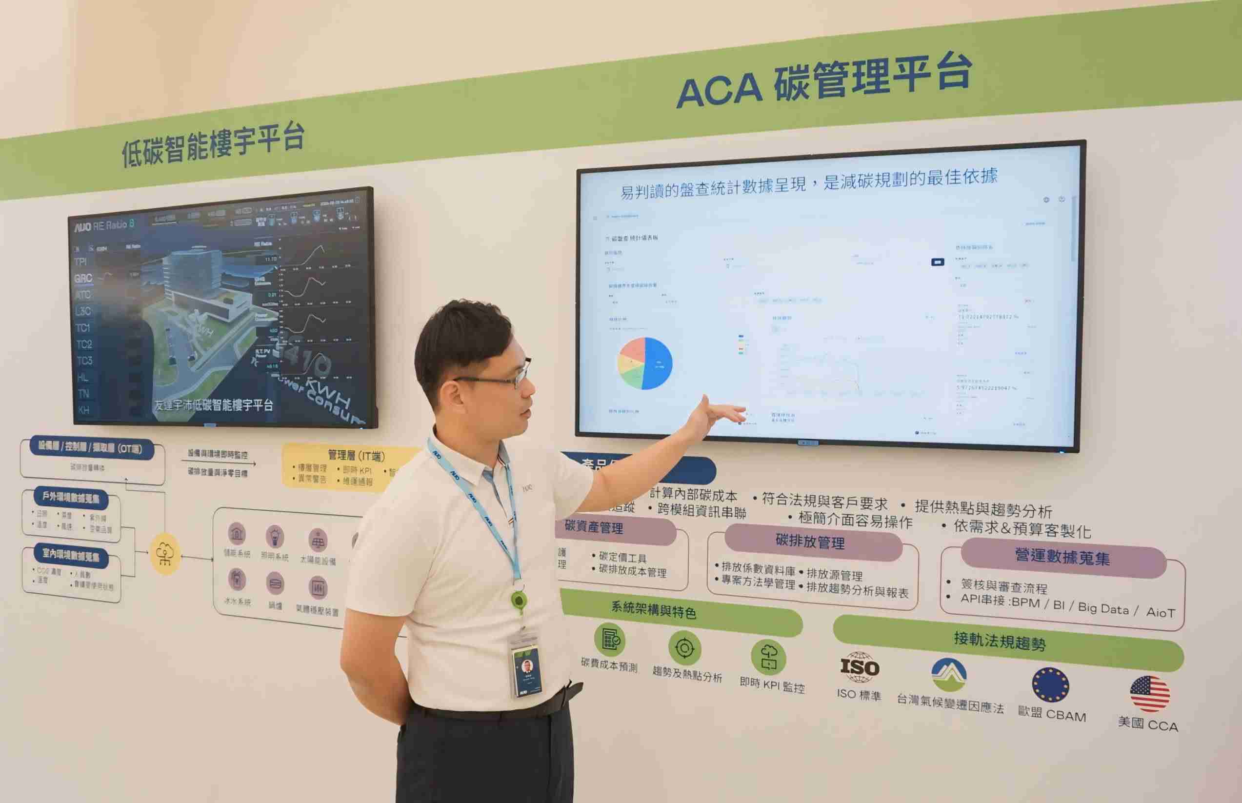 彩霸王宇沛ACA碳管理平台扩增应用模块，，，协助企业优化碳管理效率，，，，实现净零碳排目标