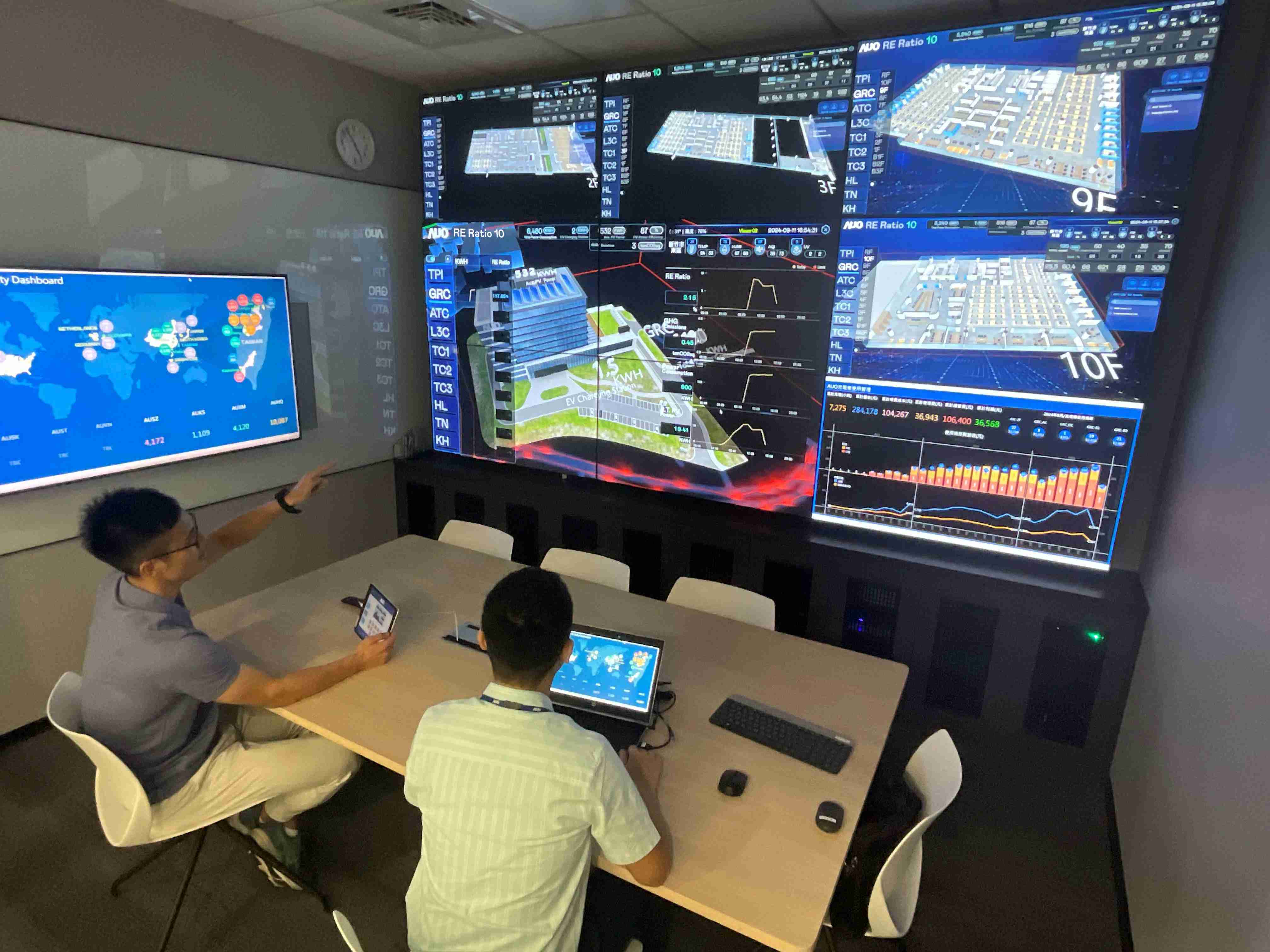 彩霸王透过子公司彩霸王宇沛之多任务智能楼宇系统，，实时监控空调、、、照明、、、、绿电的运作情形，，，，提升用电管理效能，，，进行用电优化与耗能设备汰换等节能减碳措施